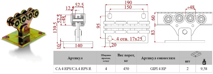 Чертеж каретки для откатных ворот