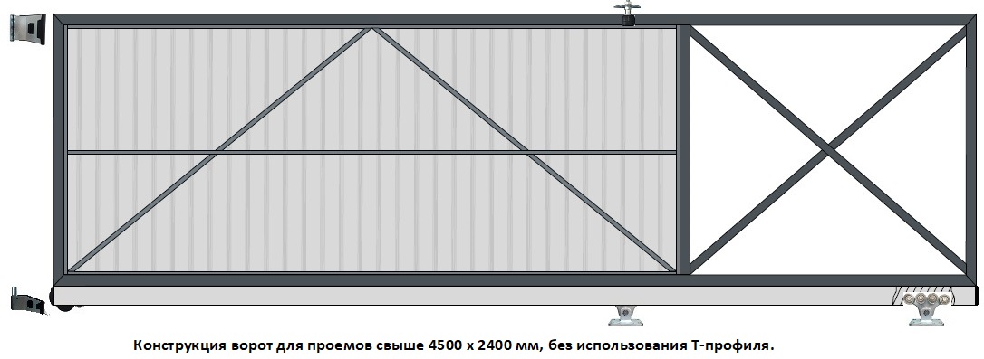 Откатные ворота ПРОФ 1-К - изображение 2