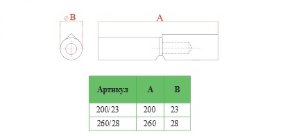 260/28 R - изображение 2