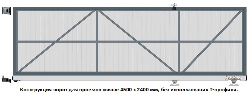 Откатные ворота ПРОФ 1 без окрашивания - изображение 2