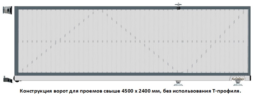 Откатные ворота ПРОФ 2 без окрашивания - изображение 2