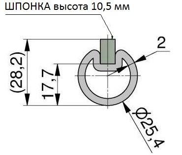 25018-2 - изображение 2