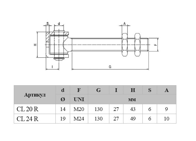 CL 24 R - изображение 2