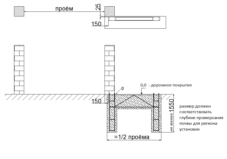 Закладная под фундамент PF/B Rm 4000 - изображение 2