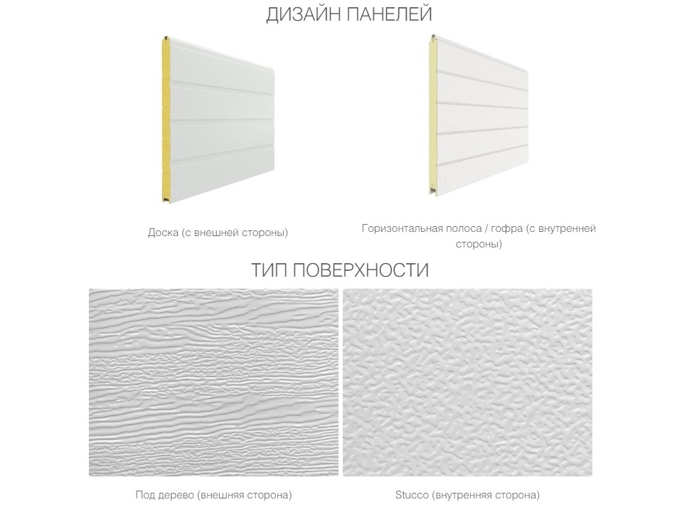 Калитка с заполнением сэндвич-панелями PSD-A 1200х2100 мм - изображение 3