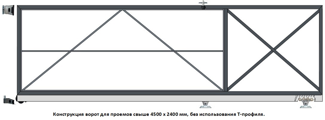 Откатные ворота ПРОФ 0-К - изображение 3