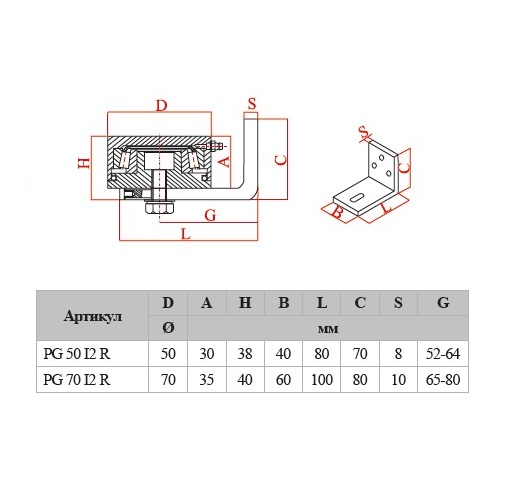 PG 70 I2 R - изображение 2