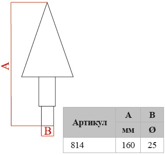 814 - изображение 2