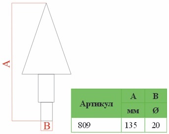 809 - изображение 2