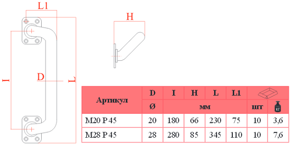 Ручка с крепежными пластинами M28 P 45 - изображение 2