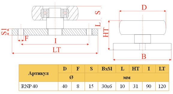 RNP 40  - изображение 2