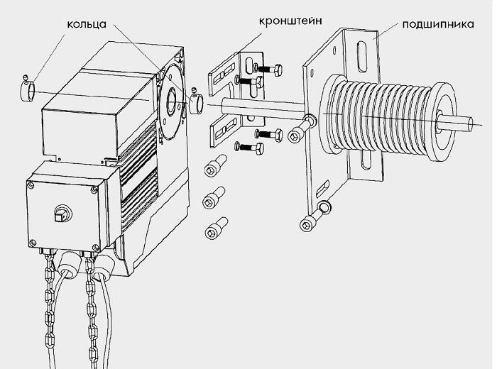 Электропривод осевой SHAFT-120 KIT - изображение 2