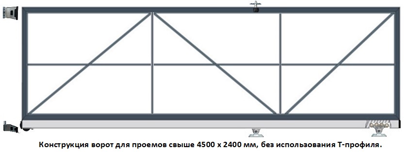 Откатные ворота ПРОФ 0 без окрашивания - изображение 2