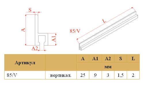 85/V 2,5R - изображение 2