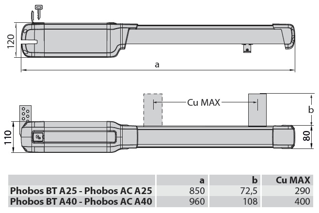 Линейный электропривод PHOBOS AC A25 - изображение 2