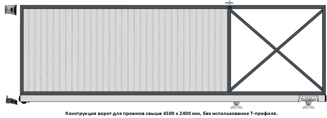 Откатные ворота ПРОФ 2-К - изображение 2