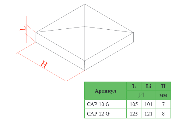 CAP 10 G R - изображение 2