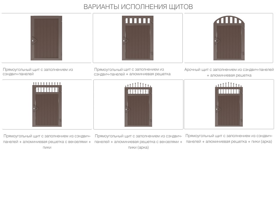 Калитка с заполнением сэндвич-панелями PSD-A по индивидуальным размерам - изображение 6