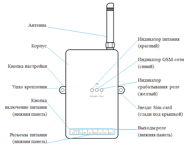 TH-G01 - изображение 2