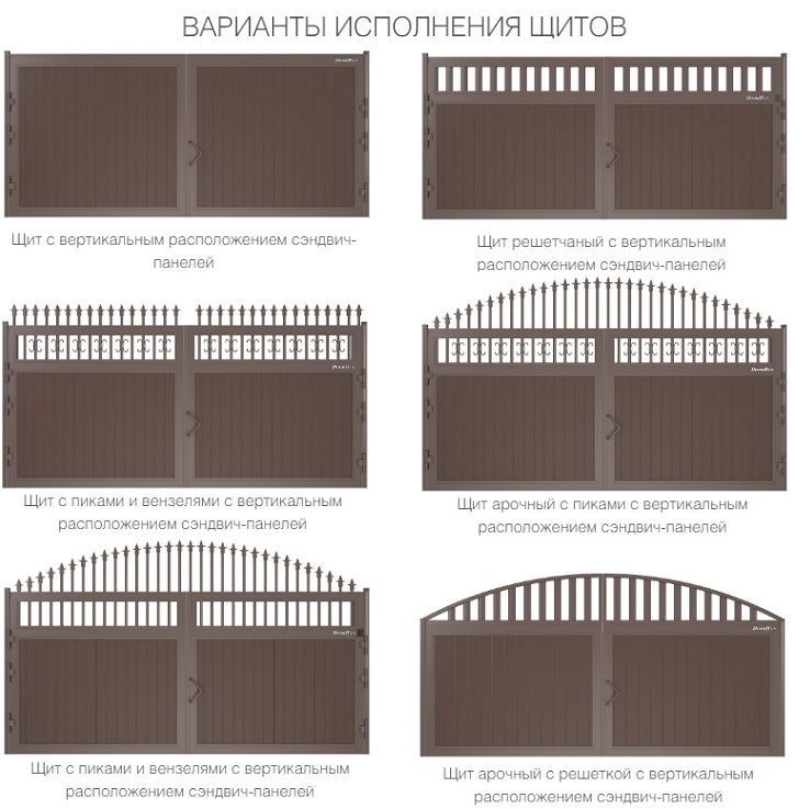 Распашные ворота в алюминиевой раме SWG-A по индивидуальным размерам - изображение 4