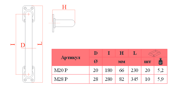 Ручка с крепежными пластинами M 20 P - изображение 2