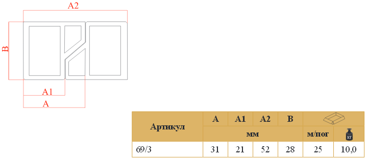 69/3 R - изображение 2