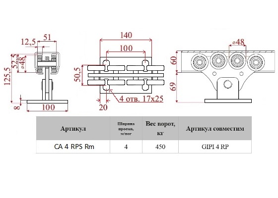  CA 4 RPS Rm - изображение 2