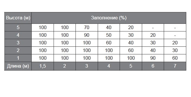 Комплект Twist XL с блоком DT-A-1 - изображение 5