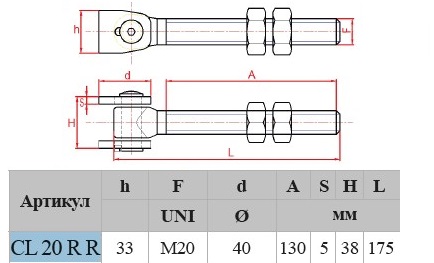 CL 20R R - изображение 2