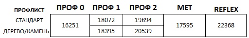 Серия 3 цены.jpg Серия 3 цены.jpg