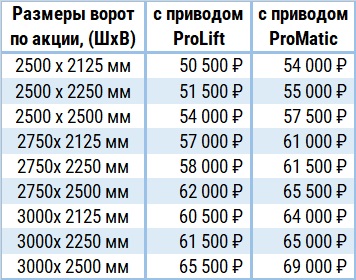 Цены М-Гофр.jpg Цены М-Гофр.jpg
