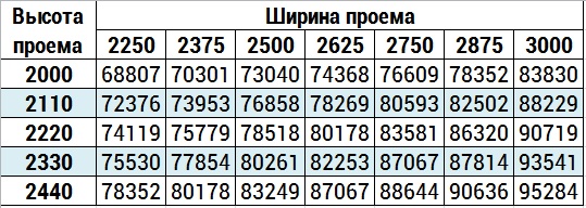 Панорама пром.jpg Панорама пром.jpg