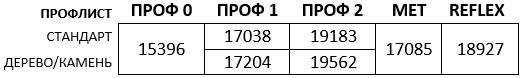 Серия 2 цены.jpg Серия 2 цены.jpg