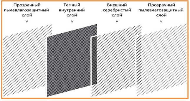 Инфлектор.jpg